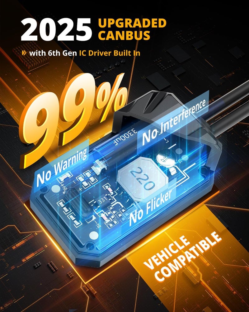 Auxbeam 9005 HB3 ضوء الضباب، سلسلة F22 9005 للرياضات القوية، 6500K 110W 24000LM أكثر سطوعًا بنسبة 700% ضوء 9005 لمركبات UTV ATV على الطرق الوعرة - Image 4